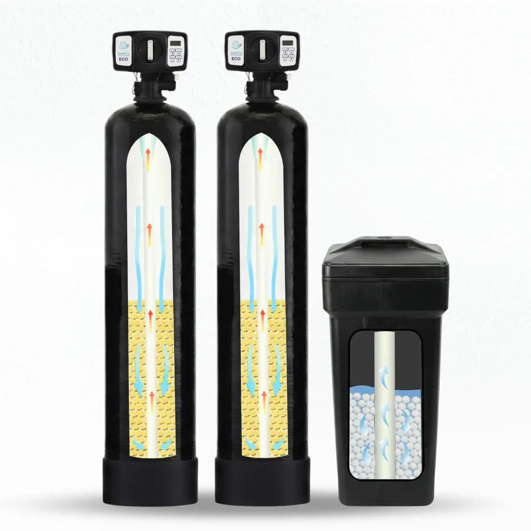 SoftPro ECO Water Softener With Iron Filter Combo for Well Water
