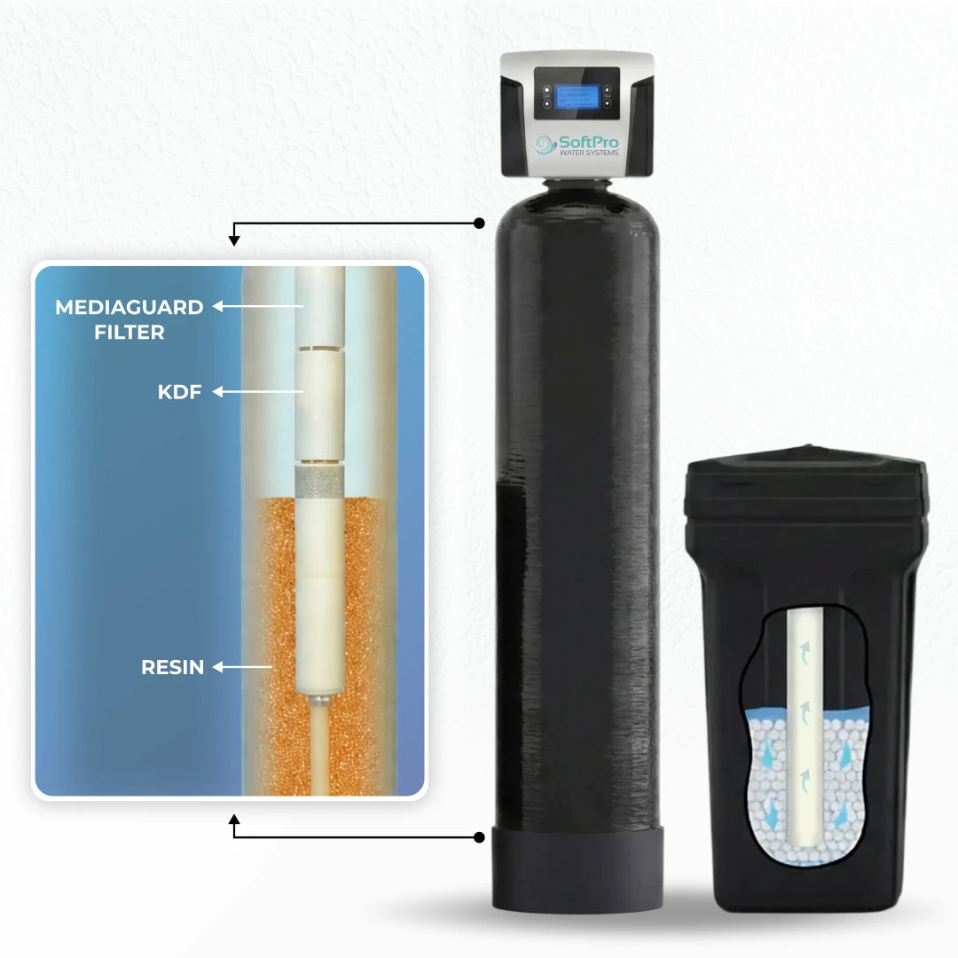 SoftPro Elite Water Softener with KDF Filter Bundle for Well Water