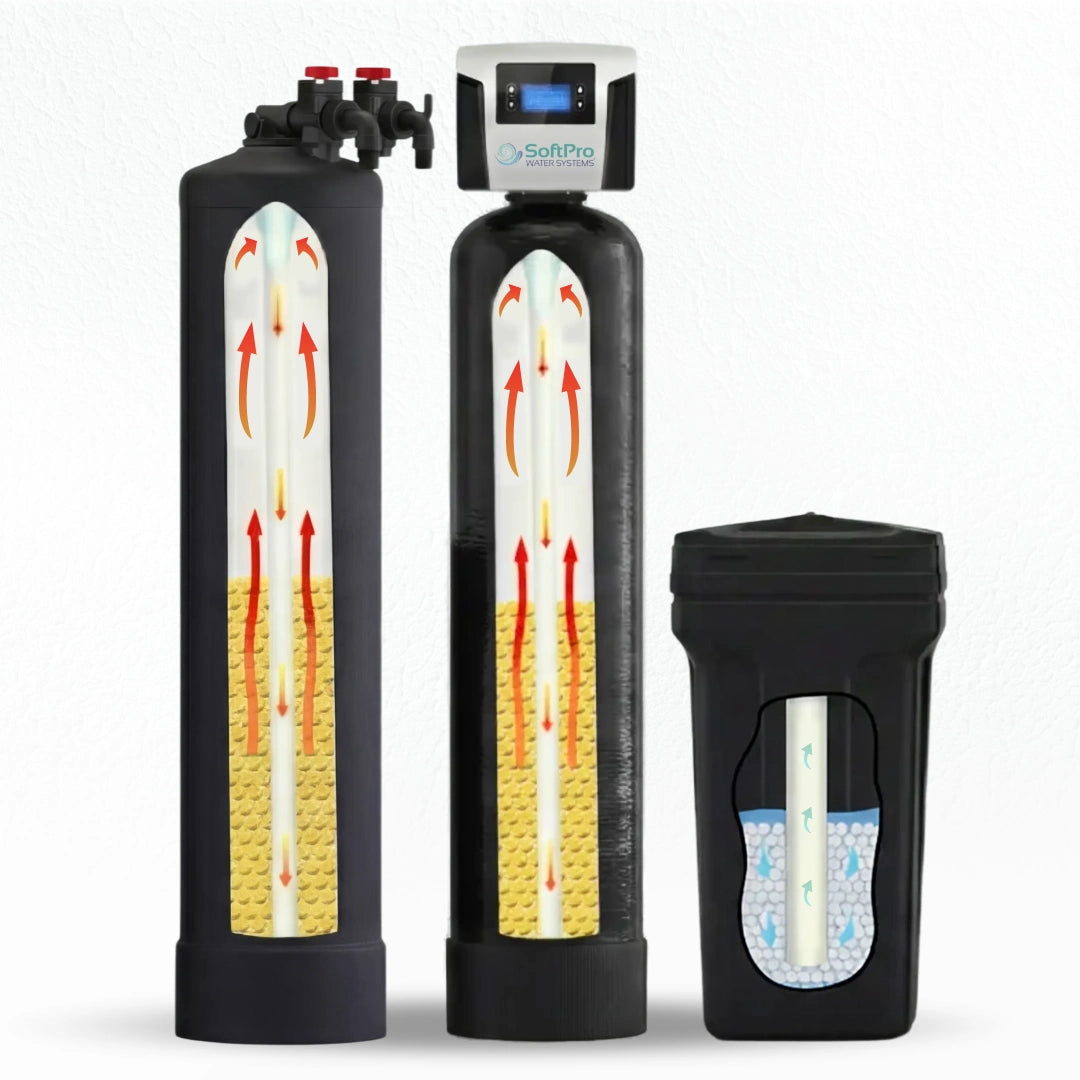 SoftPro Elite Smart HE water softener and filter combo, featuring three cylindrical tanks with visible filtration layers.