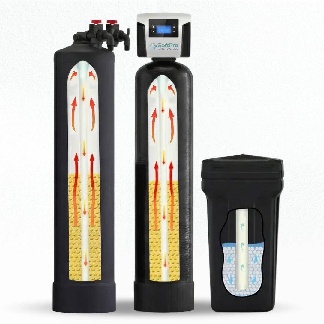 SoftPro Elite Smart HE water softener with three tanks, featuring flow arrows and a digital display for city water filtrat...