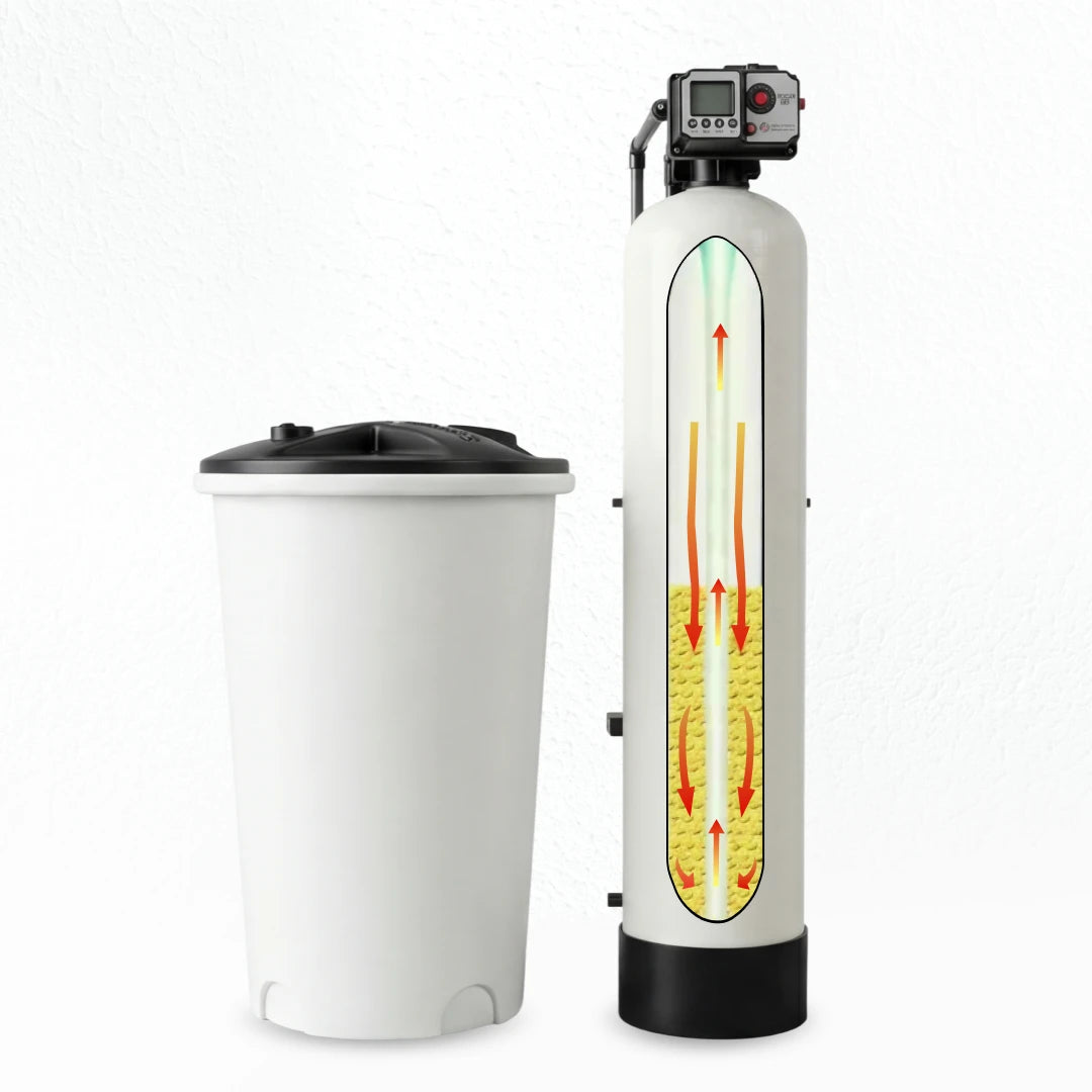 SoftPro Pro Series commercial water softener system with a cylindrical tank and a control panel