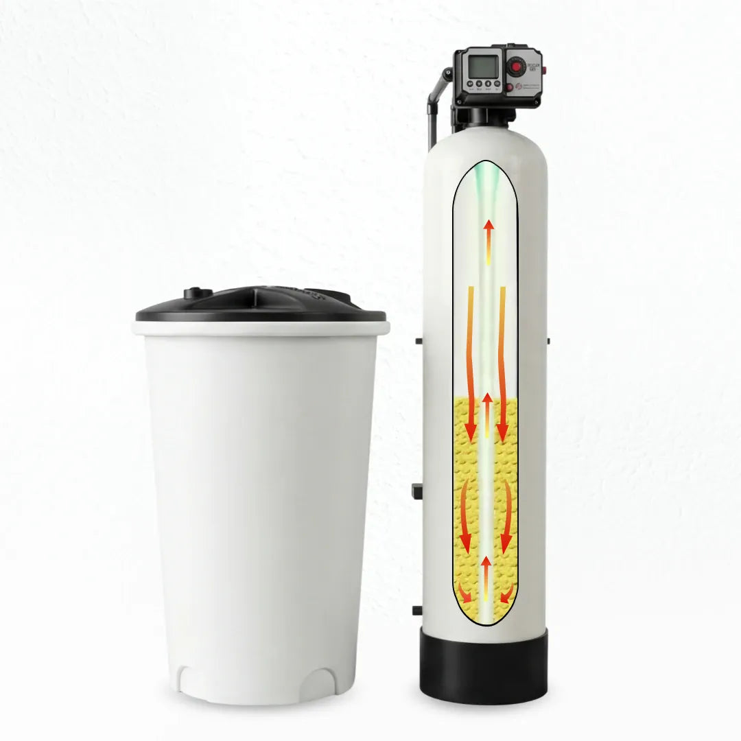 SoftPro Pro Series commercial water softener system with a cylindrical tank and a control panel