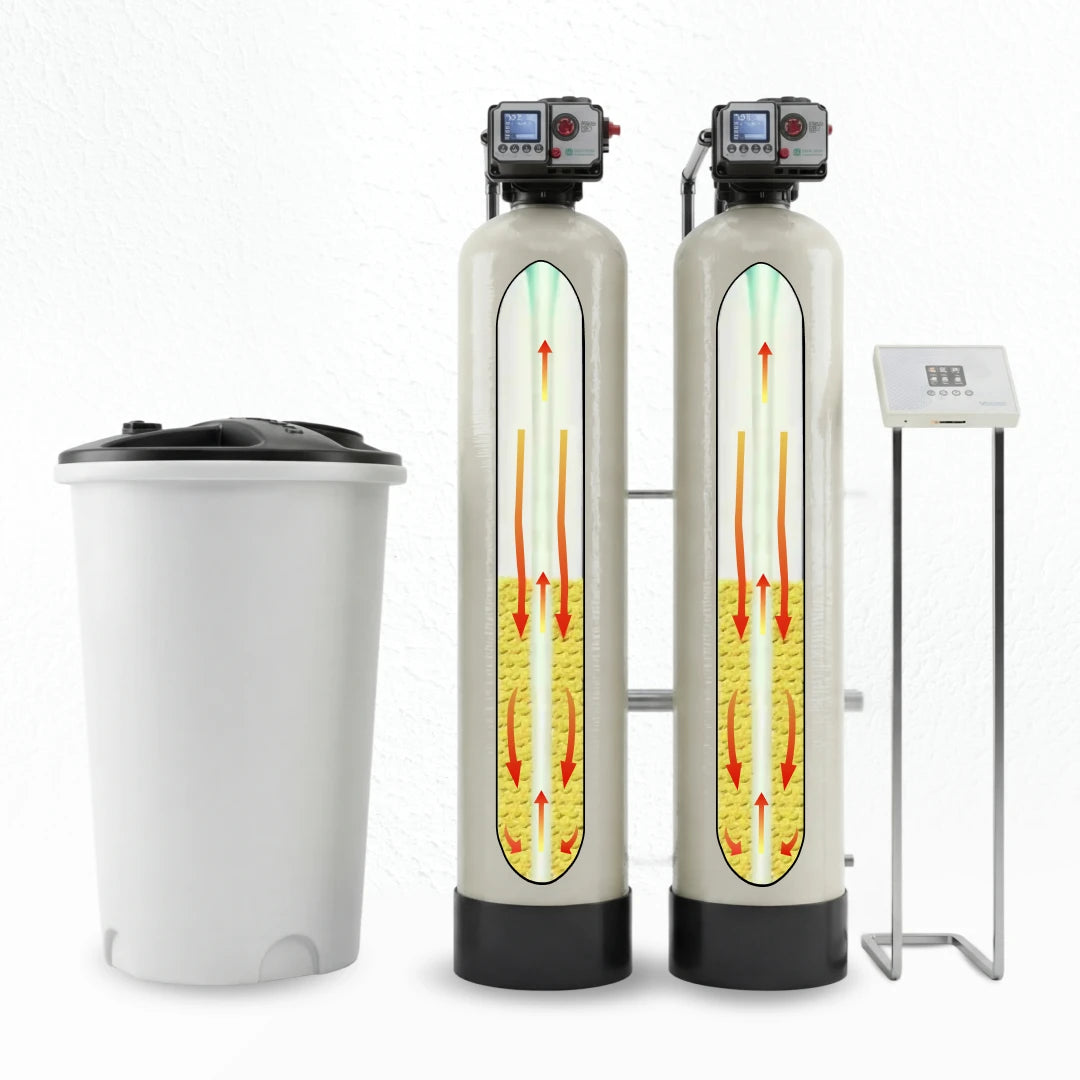 SoftPro Pro Series commercial water softener system with two cylindrical tanks and a control panel