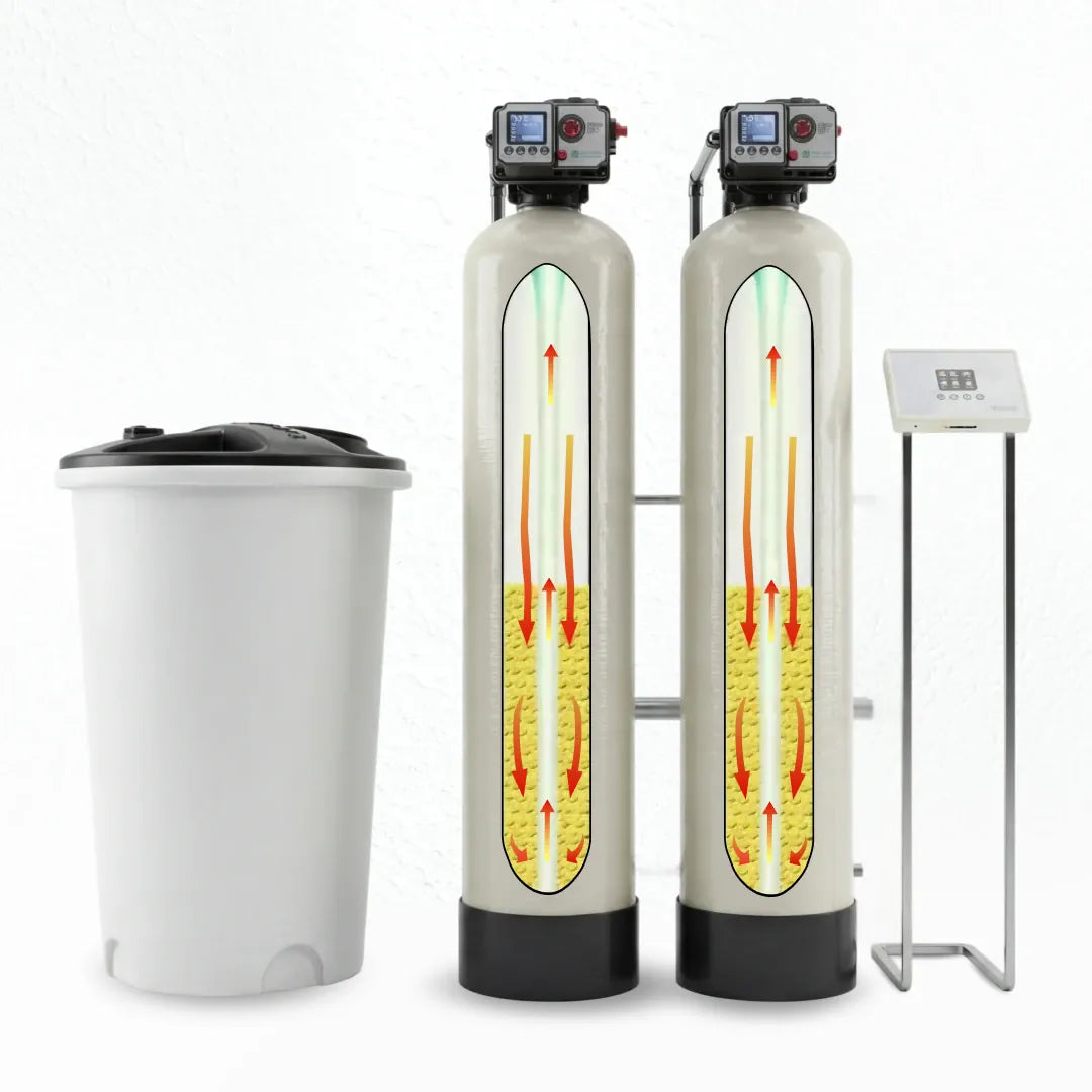 SoftPro Pro Series commercial water softener system with two cylindrical tanks and a control panel