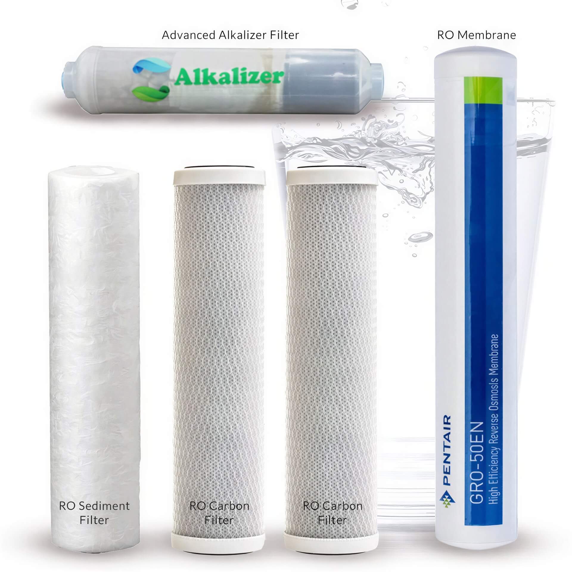 Reverse Osmosis Replacement Filters for SoftPro GREEN RO Systems-SoftPro™ Water Systems