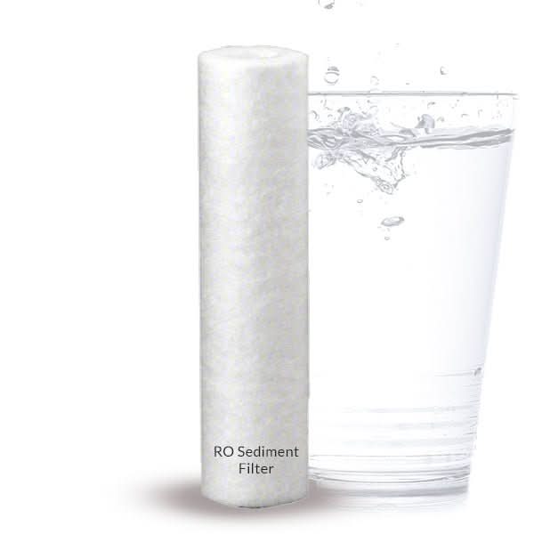 Reverse Osmosis Replacement Filters for SoftPro GREEN RO Systems-SoftPro™ Water Systems