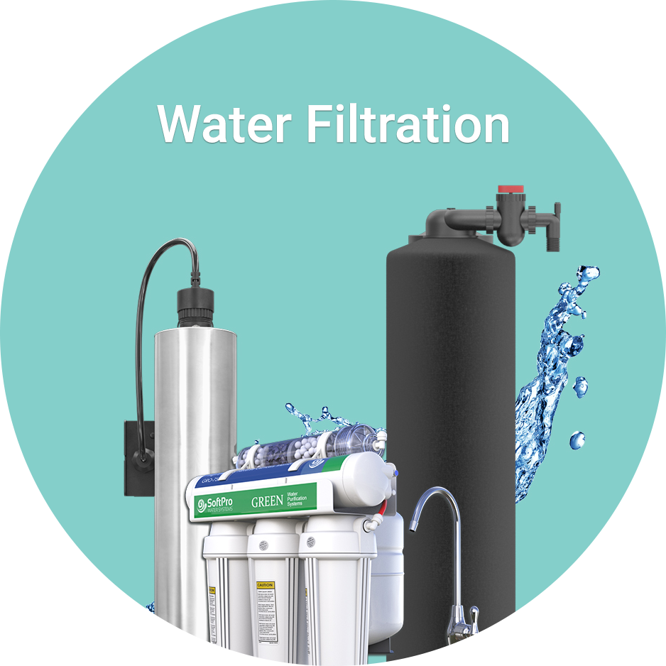 Best Water Filtration Systems by SoftPro