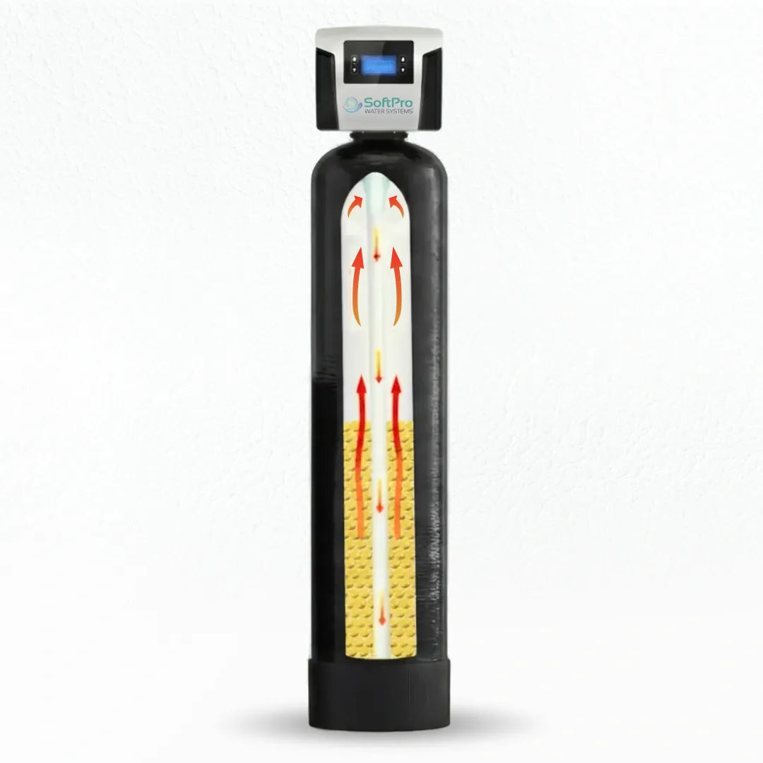 Filter Softner SoftPro ECO™ City Water Softener 🇺🇸 monthyear Sale! - Best Water ...