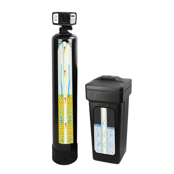 SoftPro ECO™ City Water Softener - Best Water Softener Systems for City Water