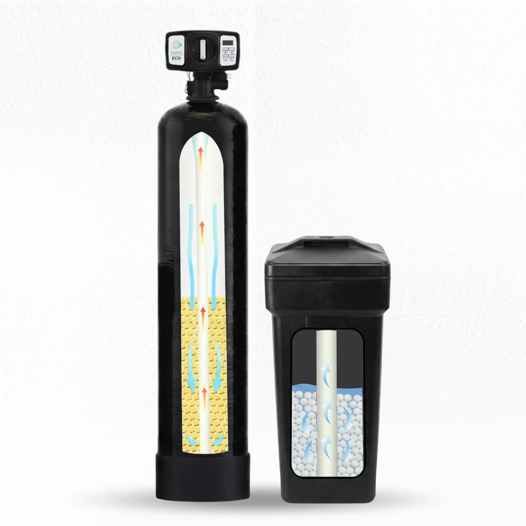 SoftPro ECO™ Well Water Softener (Top Seller & Lifetime Warranty)