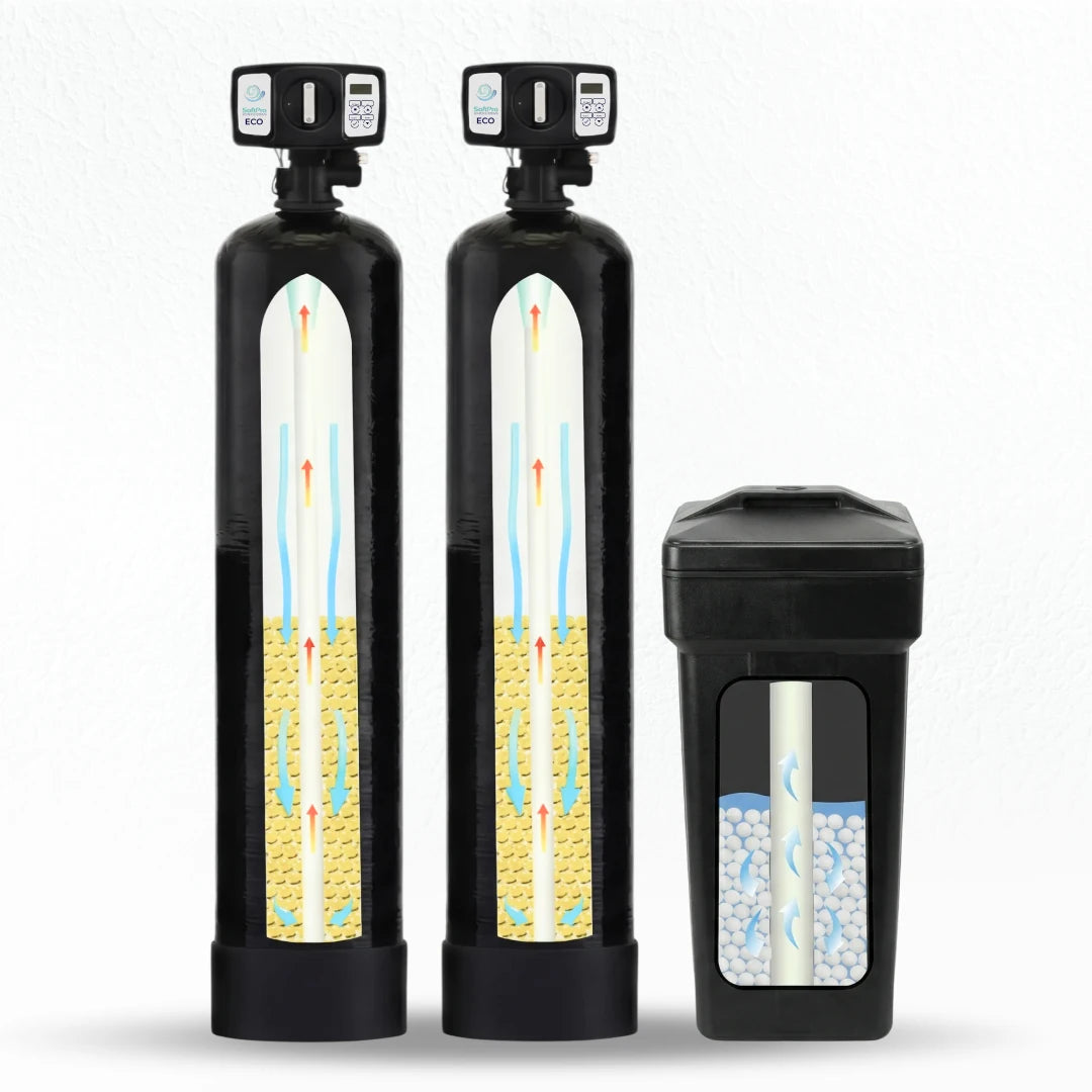 SoftPro ECO™ Well Water Softener (Top Seller & Lifetime Warranty)