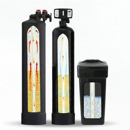 SoftPro ECO Water Softener with Whole House Fluoride Filter Combo for City Water