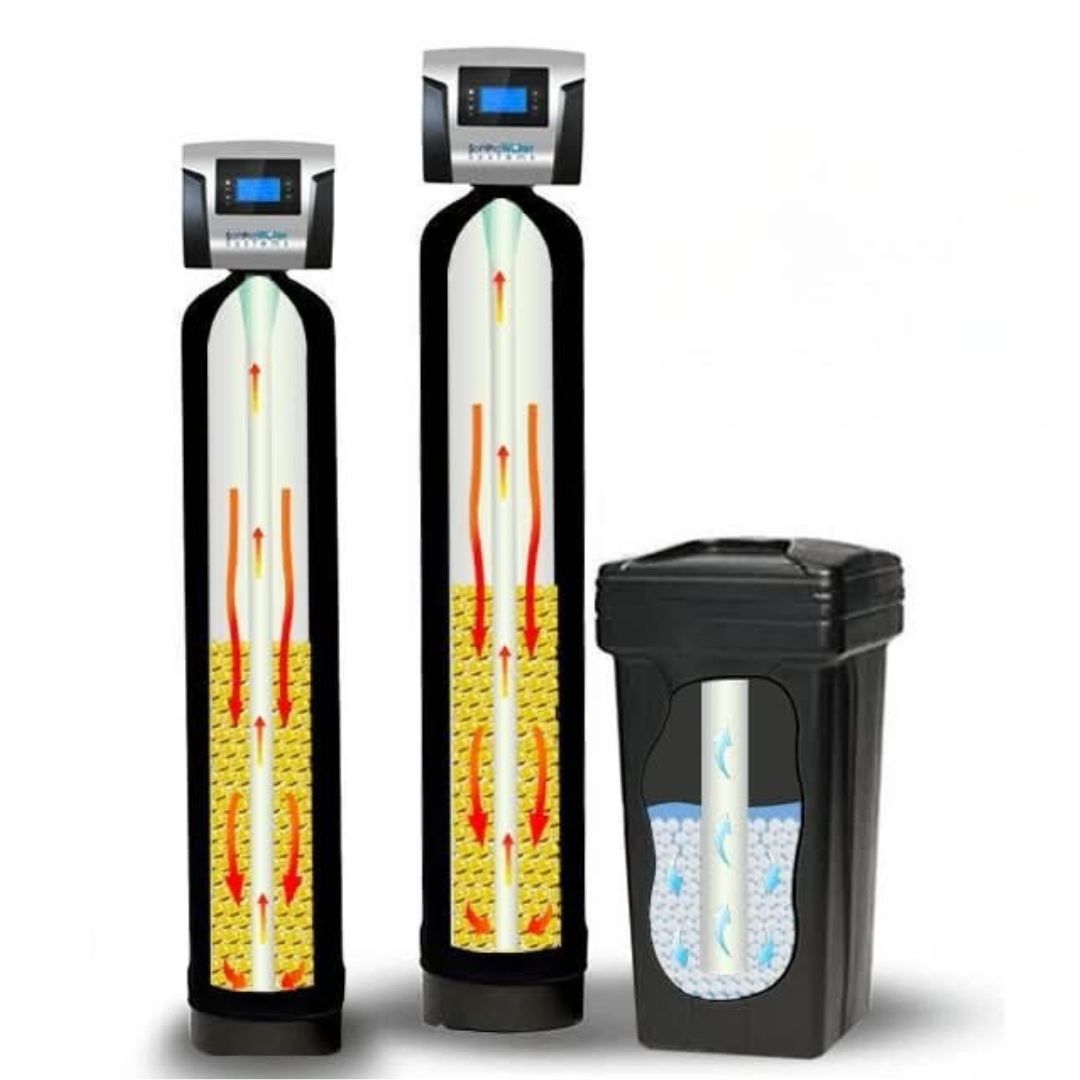 Softpro Elite City Water Softener And Whole House Carbon Filter - SoftPro Water Filters and Purification