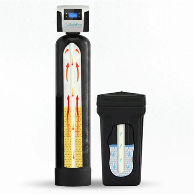 Water Softener For City Water