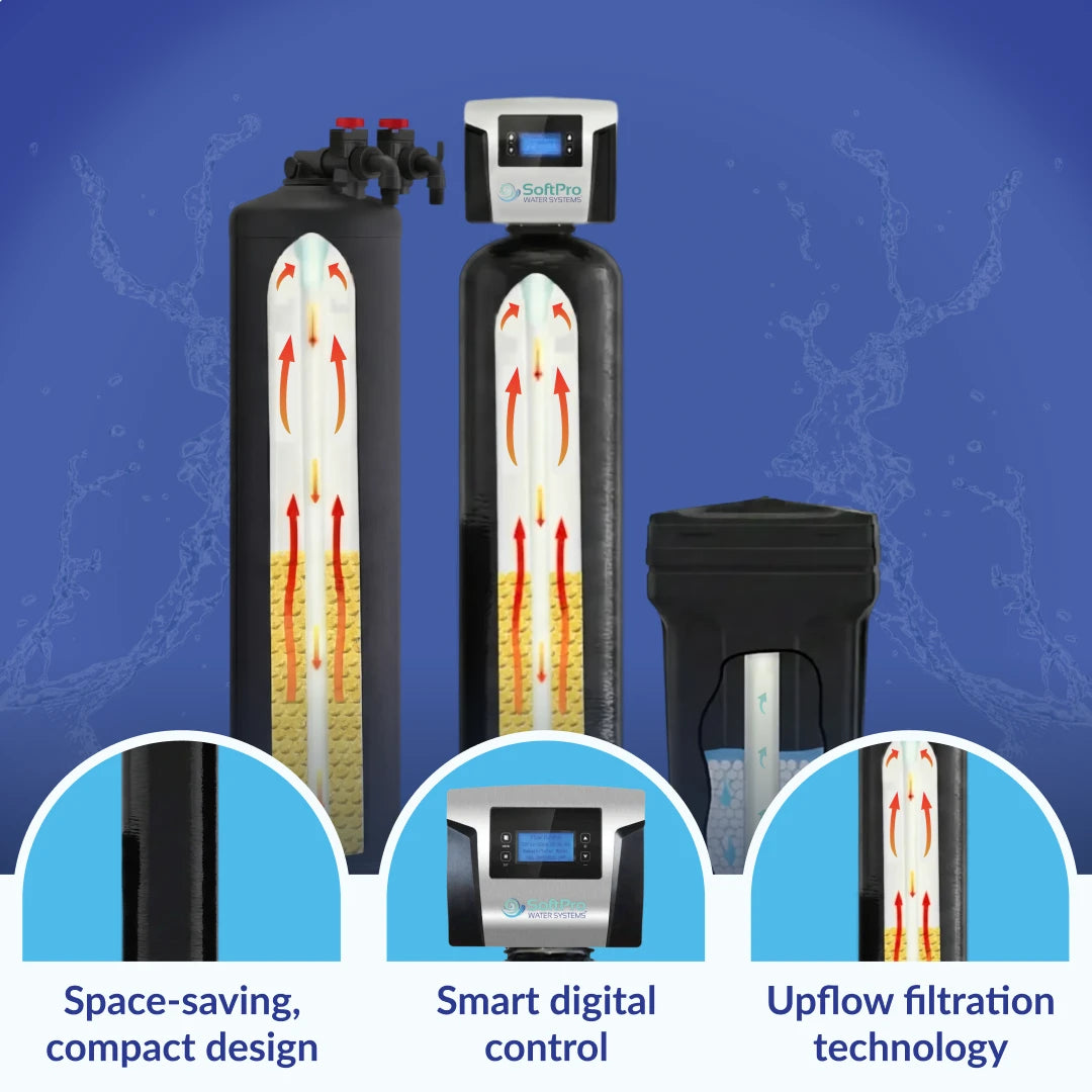 SoftPro® Elite HE Water Softener for City Water (Industry's Best Softener & Filter Combo)