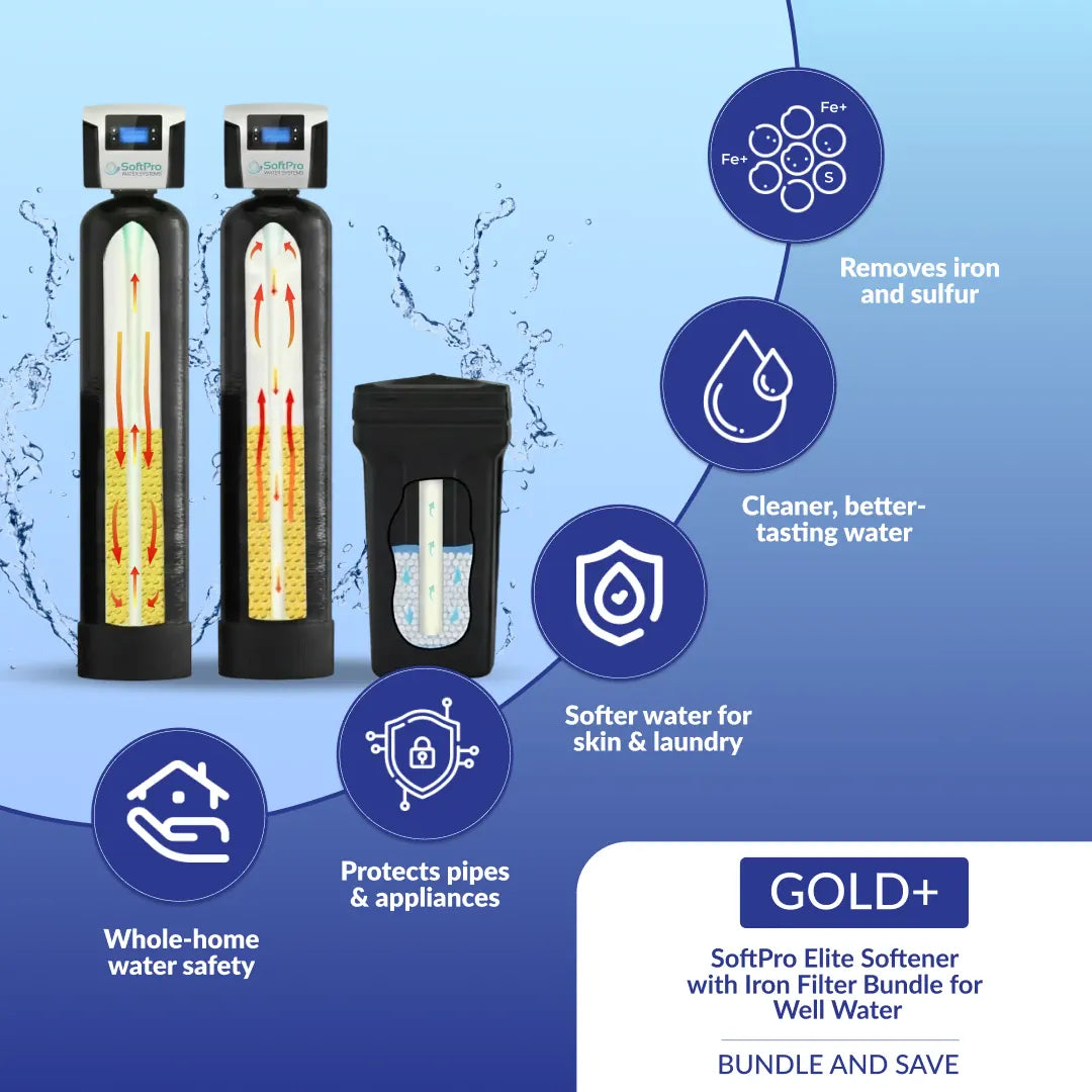Two black SoftPro Elite water softener tanks and a brine tank shown with cross-section diagrams and feature icons.