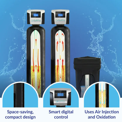 Two black SoftPro Water Systems tanks with digital displays and internal diagrams showing water flow and filtration.