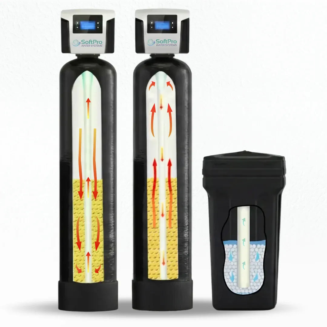 Two black SoftPro Water Systems tanks and one brine tank with cutaway diagrams showing internal water flow and media.