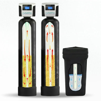Two black SoftPro Water Systems tanks and one brine tank with cutaway diagrams showing internal water flow and media.