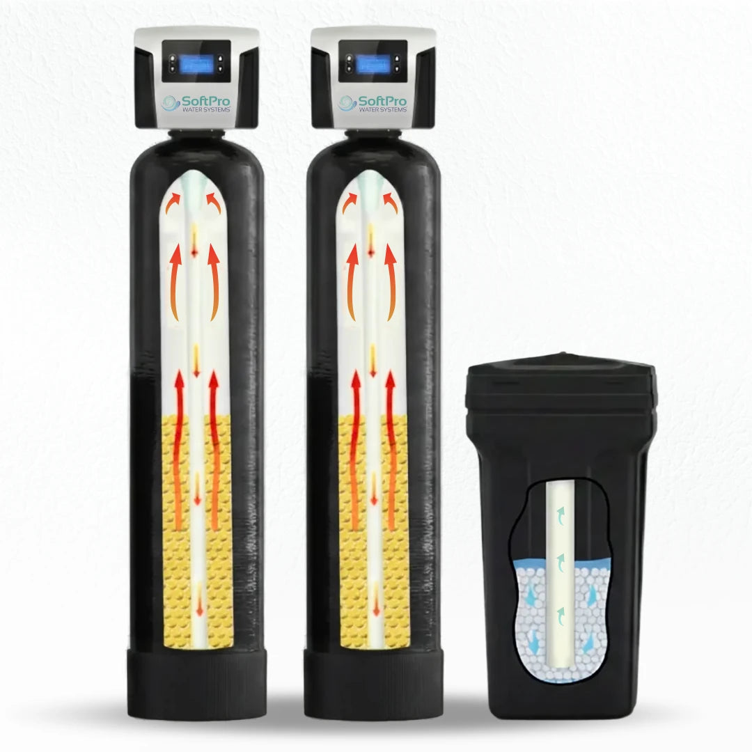 SoftPro® Elite HE Water Softener for Well Water (Best Seller & Lifetime Warranty)