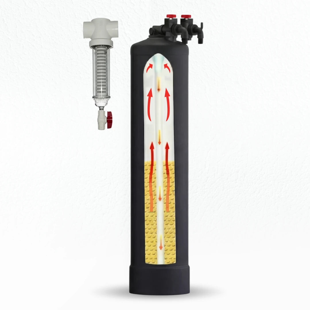 SoftPro Chlorine+ Carbon Whole House Water Filter to Remove PFAS, Chlorine, Chloramine & Pesticides [City Water Filters Series]