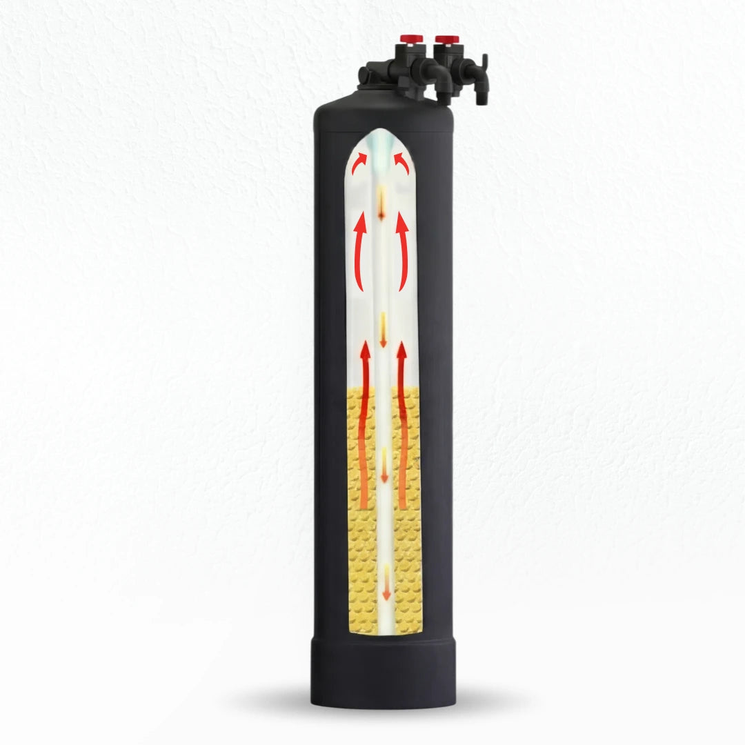 SoftPro Whole House Bone Char Fluoride Carbon Filter