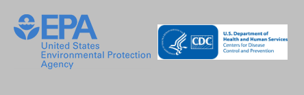 Negative Chloramine Health Effects: