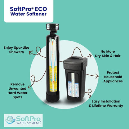 SoftPro ECO™ Water Softener for Well Water System Meme