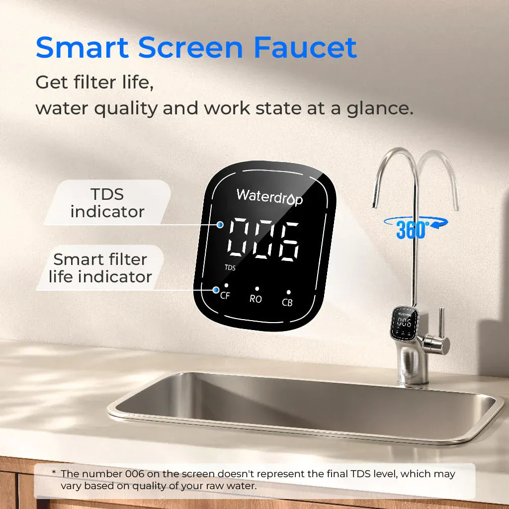 G3P600 Reverse Osmosis System - Waterdrop G3P600