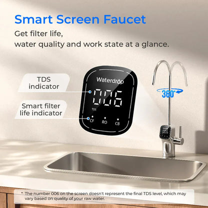 Silver Waterdrop faucet with a digital display screen next to a rectangular metal sink in a kitchen.
