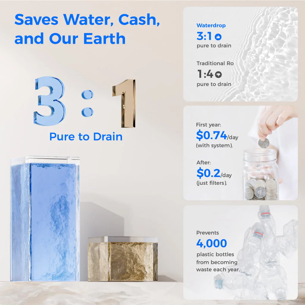Waterdrop T4-A 450GPD Alkaline Dual Flow Reverse Osmosis System