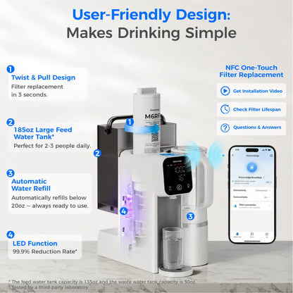 White plastic countertop Waterdrop M6SL water filter with a glass, digital display, and M6RF filter cartridge.
