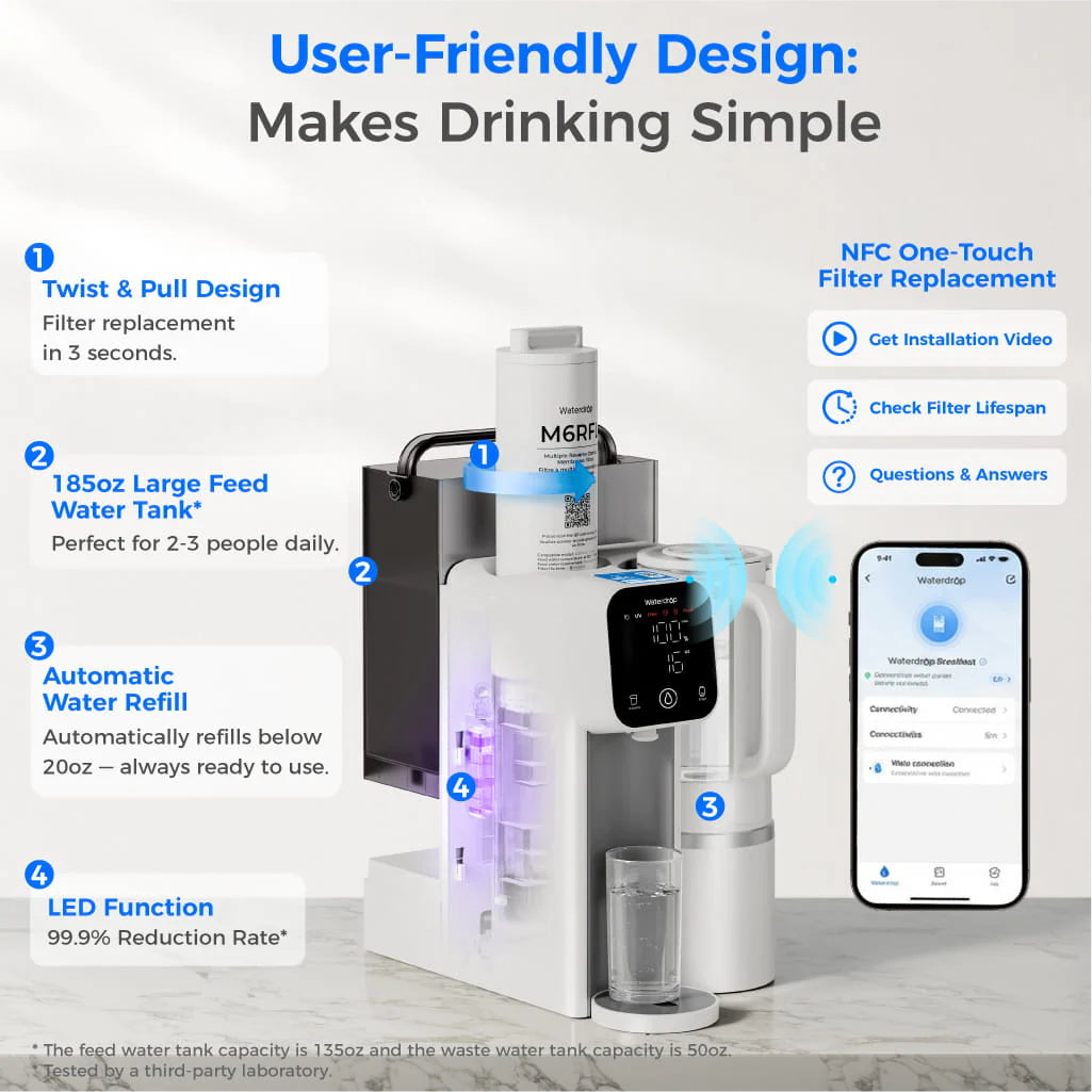 Waterdrop T4-A 450GPD Alkaline Dual Flow Reverse Osmosis System