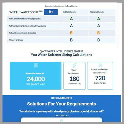 Water Filtration Systems Size Does Matter - Check Your Water & Options