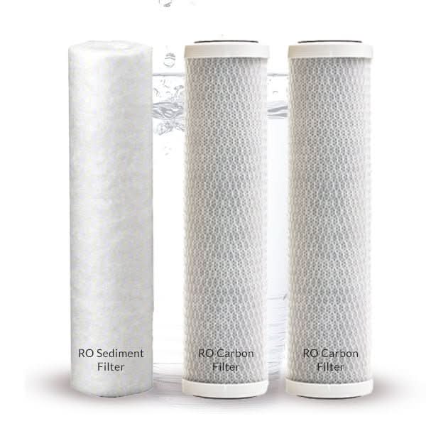 Reverse Osmosis Replacement Filters for SoftPro GREEN RO Systems-SoftPro® Water Systems