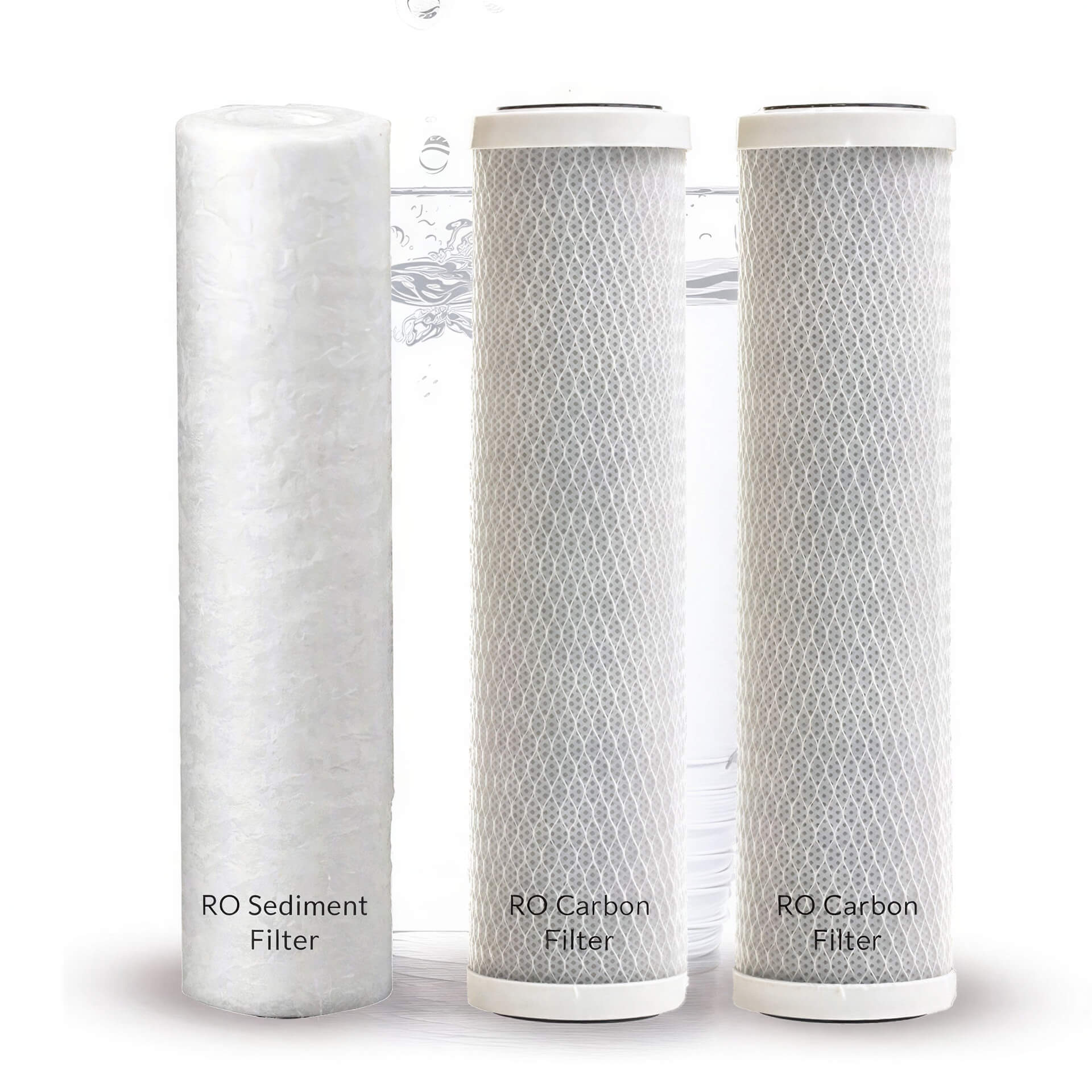 Reverse Osmosis Replacement Filters for SoftPro GREEN RO Systems-SoftPro™ Water Systems