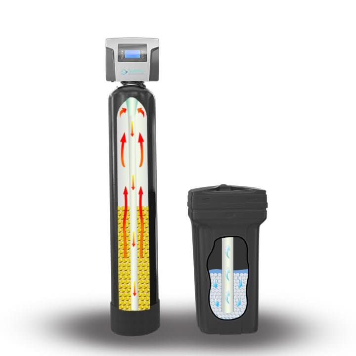 City Water Softener - SoftPro Elite Water Softener System - monthyear ...