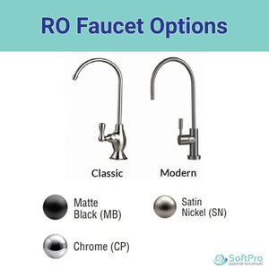 SoftPro® Elite High-Efficiency Water Softener For City Water