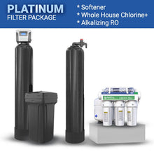 SoftPro® Elite High-Efficiency Water Softener For City Water