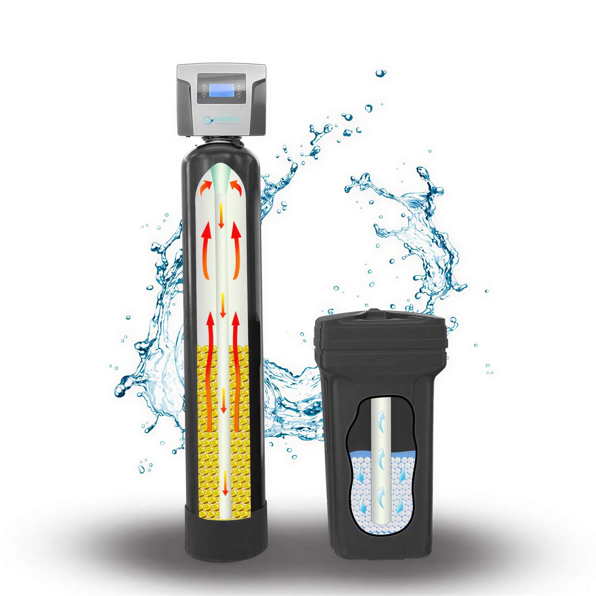 SoftPro™ Elite Water Softener for Well Water (Best Seller)