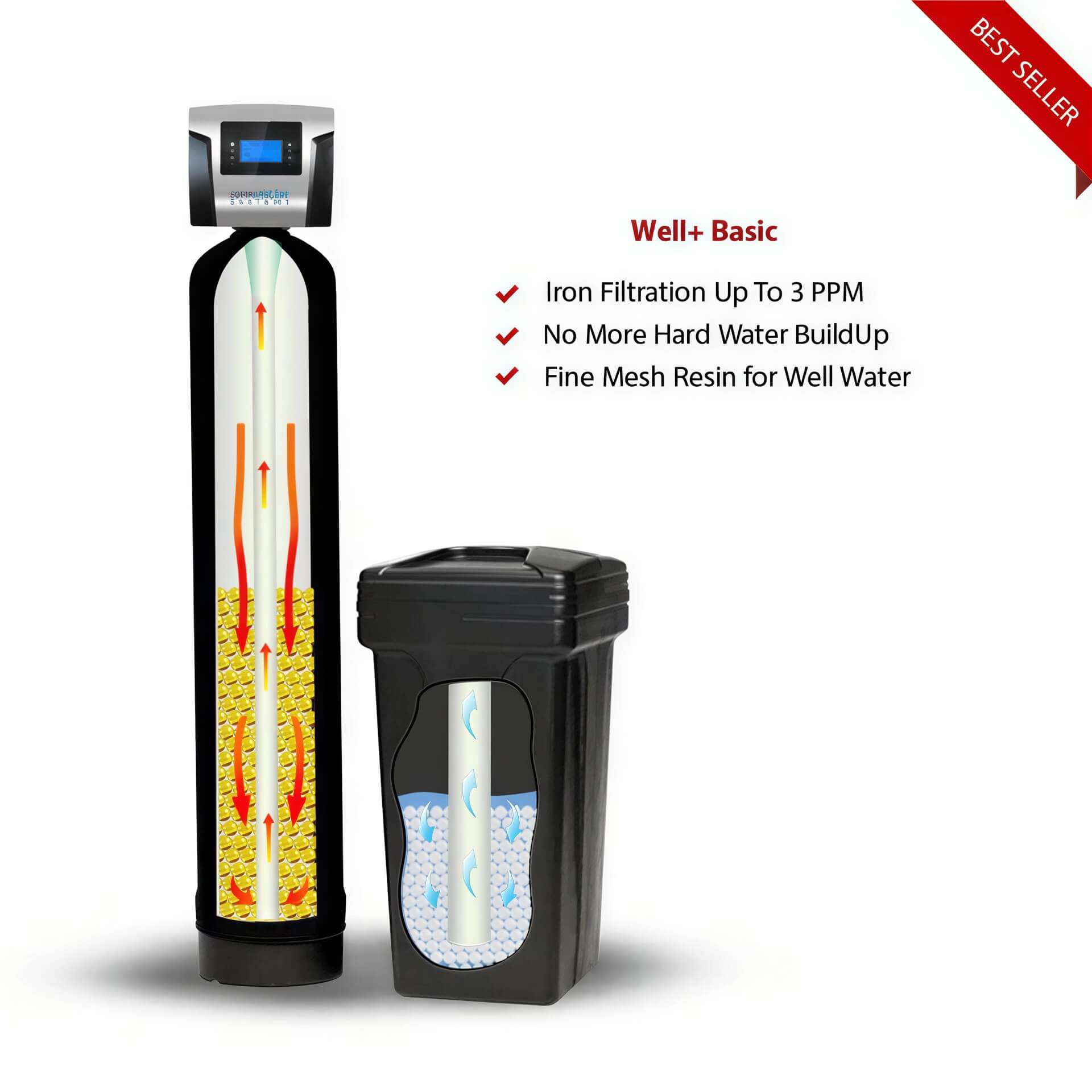 SoftPro™ Elite Water Softener for Well Water (Best Seller)